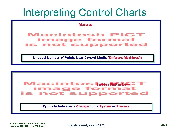 Interpreting Control Charts Mixtures Unusual Number of Points Near Control Limits (Different Machines? )