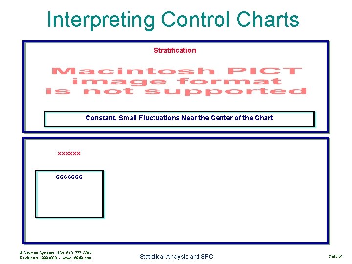 Interpreting Control Charts Stratification Constant, Small Fluctuations Near the Center of the Chart xxxxxx