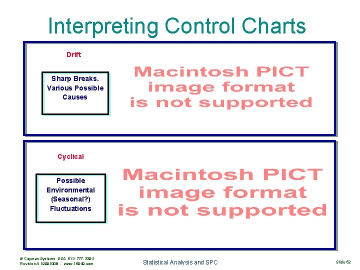 Interpreting Control Charts Drift Sharp Breaks. Various Possible Causes Cyclical Possible Environmental (Seasonal? )