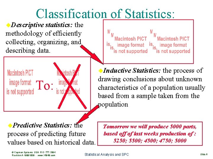 Classification of Statistics: Descriptive statistics: the methodology of efficiently collecting, organizing, and describing data.