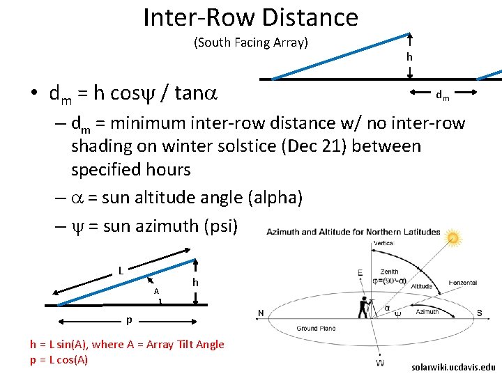 Inter-Row Distance (South Facing Array) • dm = h cos / tan h dm
