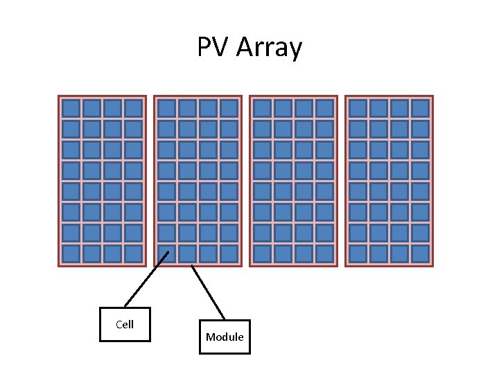 PV Array Cell Module 