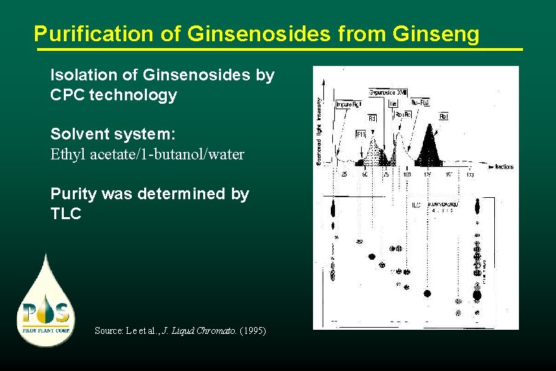 Purification of Ginsenosides from Ginseng Isolation of Ginsenosides by CPC technology Solvent system: Ethyl