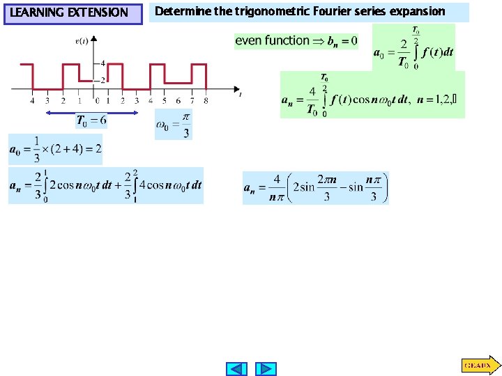 LEARNING EXTENSION Determine the trigonometric Fourier series expansion 