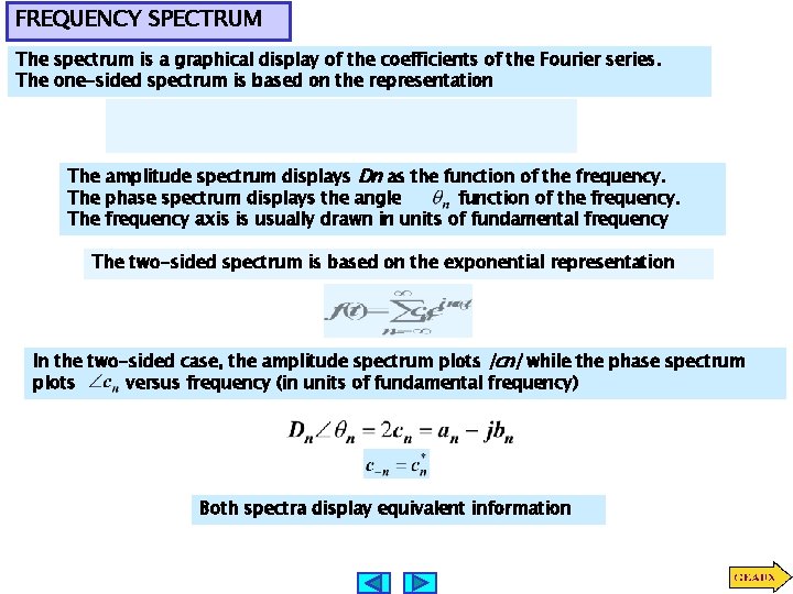 FREQUENCY SPECTRUM The spectrum is a graphical display of the coefficients of the Fourier