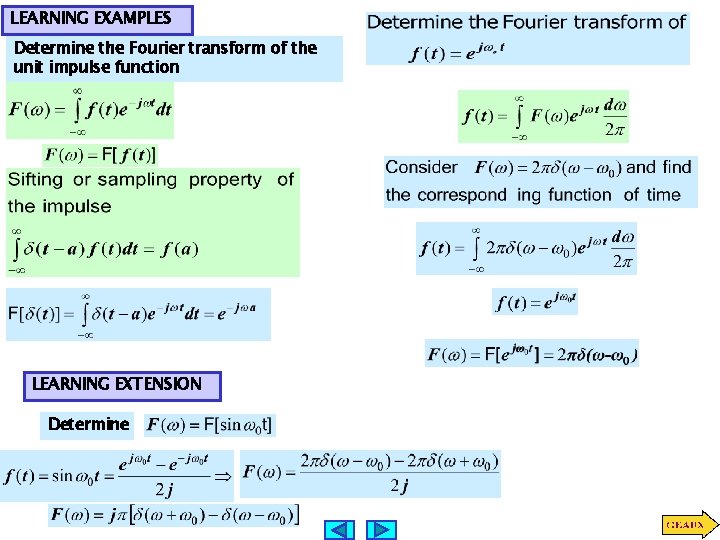 LEARNING EXAMPLES Determine the Fourier transform of the unit impulse function LEARNING EXTENSION Determine