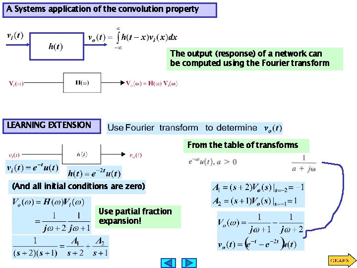 A Systems application of the convolution property The output (response) of a network can