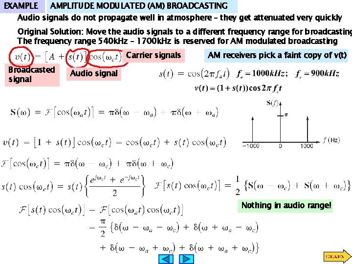 EXAMPLE AMPLITUDE MODULATED (AM) BROADCASTING Audio signals do not propagate well in atmosphere –