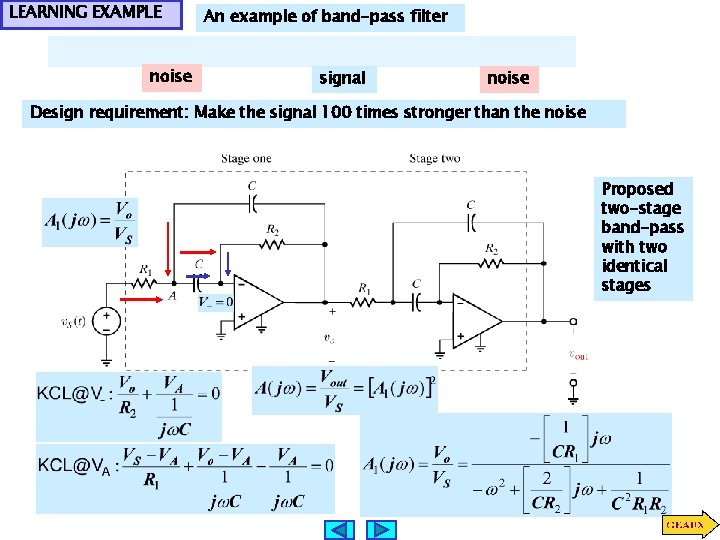 LEARNING EXAMPLE noise An example of band-pass filter signal noise Design requirement: Make the