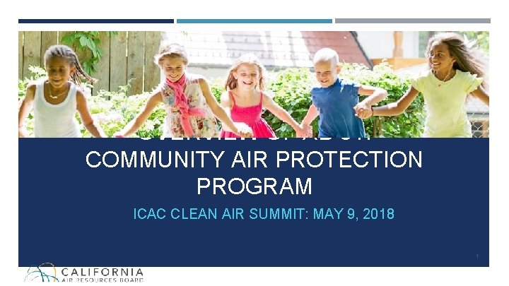 OVERVIEW OF AB 617 COMMUNITY AIR PROTECTION PROGRAM ICAC CLEAN AIR SUMMIT: MAY 9,
