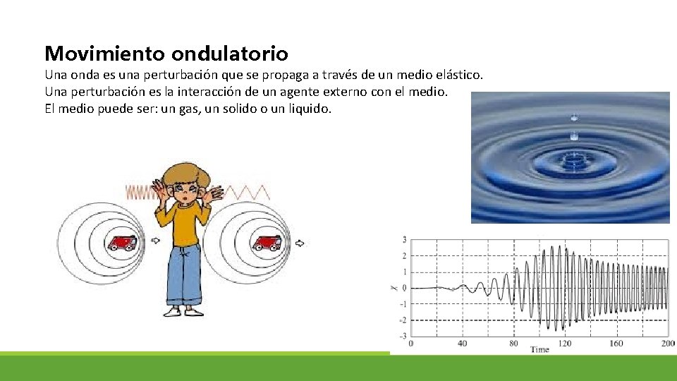 Movimiento ondulatorio Una onda es una perturbación que se propaga a través de un