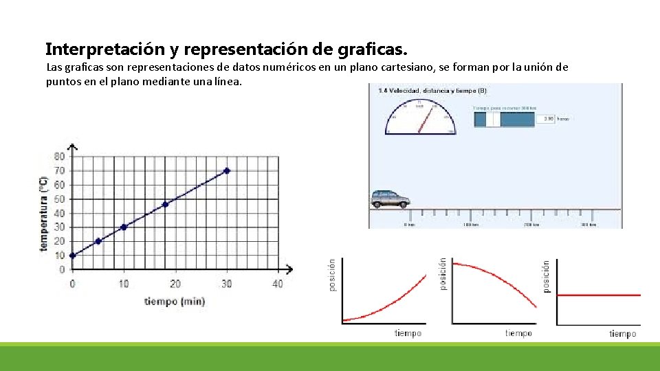 Interpretación y representación de graficas. Las graficas son representaciones de datos numéricos en un