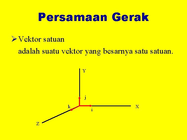 Persamaan Gerak Ø Vektor satuan adalah suatu vektor yang besarnya satuan. Y j k