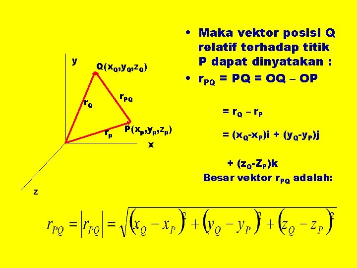 y Q(x. Q, y. Q, z. Q) r. PQ r. Q = r. Q