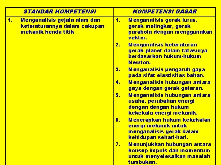 STANDAR KOMPETENSI 1. Menganalisis gejala alam dan keteraturannya dalam cakupan mekanik benda titik KOMPETENSI