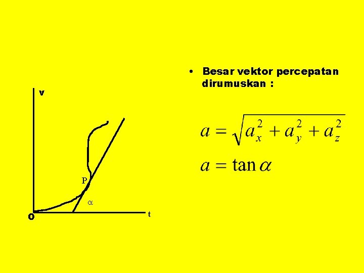  • Besar vektor percepatan dirumuskan : v P O t 