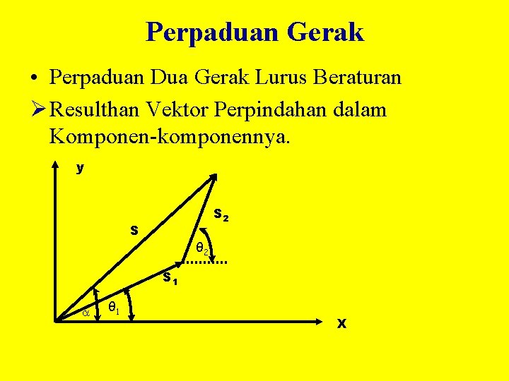 Perpaduan Gerak • Perpaduan Dua Gerak Lurus Beraturan Ø Resulthan Vektor Perpindahan dalam Komponen-komponennya.