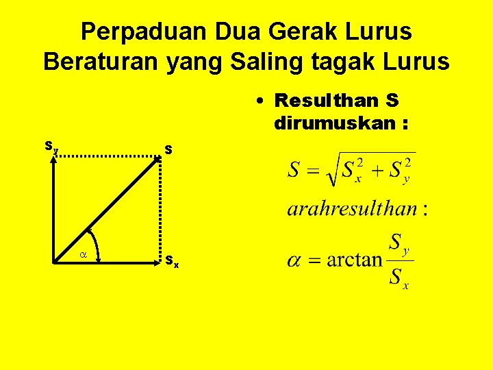 Perpaduan Dua Gerak Lurus Beraturan yang Saling tagak Lurus • Resulthan S dirumuskan :