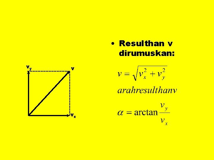  • Resulthan v dirumuskan: vy v vx 