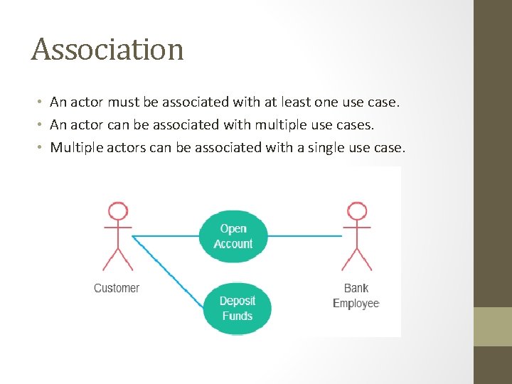 Association • An actor must be associated with at least one use case. •