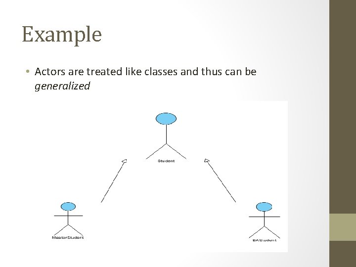 Example • Actors are treated like classes and thus can be generalized 