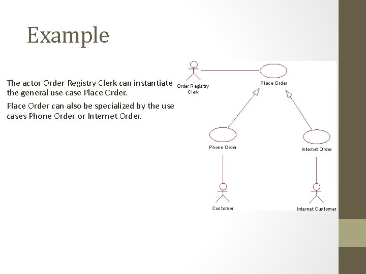 Example The actor Order Registry Clerk can instantiate the general use case Place Order