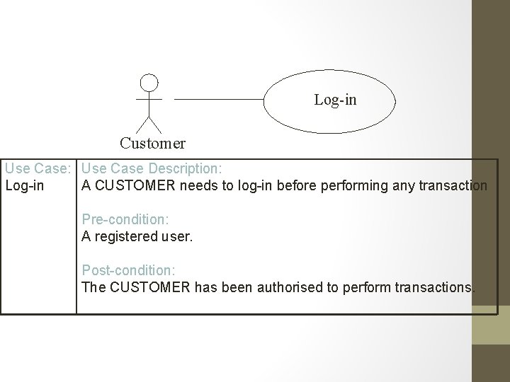 Log-in Customer Use Case: Use Case Description: Log-in A CUSTOMER needs to log-in before