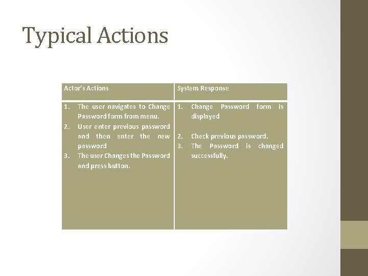 Typical Actions Actor’s Actions 1. 2. 3. System Response The user navigates to Change