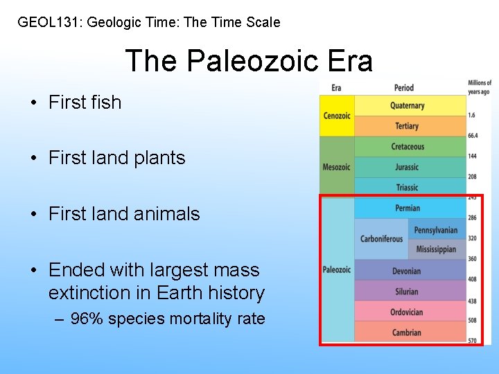 GEOL 131: Geologic Time: The Time Scale The Paleozoic Era • First fish • GEOL 131: Geologic Time: The Time Scale The Paleozoic Era • First fish •