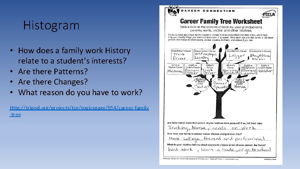 Histogram • How does a family work History relate to a student’s interests? •