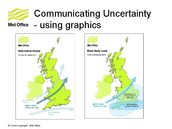 Communicating Uncertainty - using graphics © Crown copyright Met Office Communicating Uncertainty - using graphics © Crown copyright Met Office