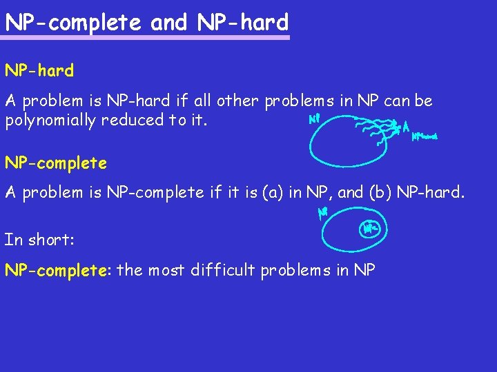 NP-complete and NP-hard A problem is NP-hard if all other problems in NP can