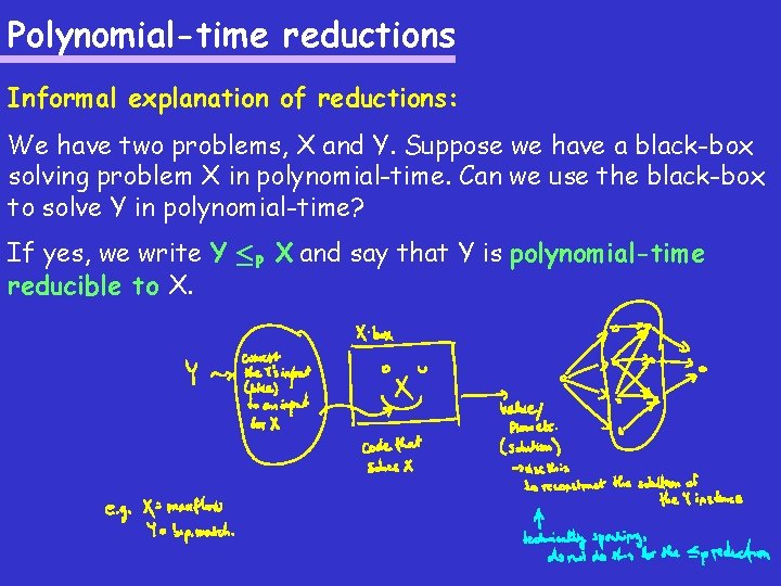 Polynomial-time reductions Informal explanation of reductions: We have two problems, X and Y. Suppose