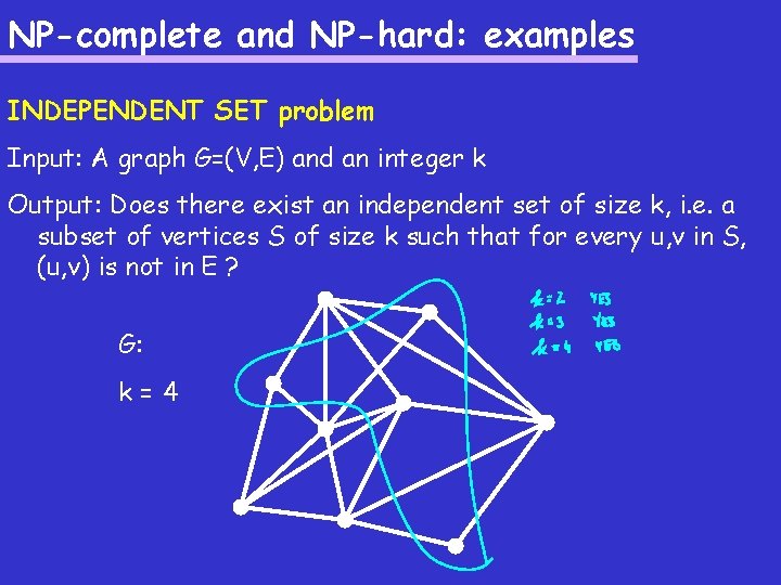 NP-complete and NP-hard: examples INDEPENDENT SET problem Input: A graph G=(V, E) and an