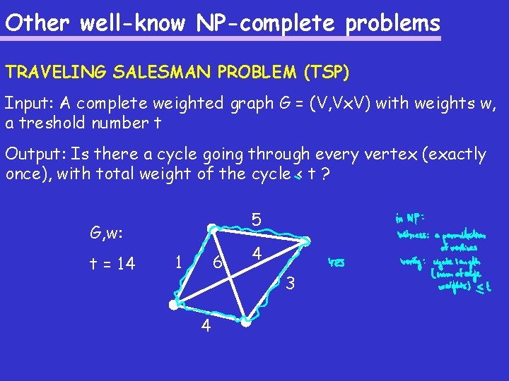 Other well-know NP-complete problems TRAVELING SALESMAN PROBLEM (TSP) Input: A complete weighted graph G