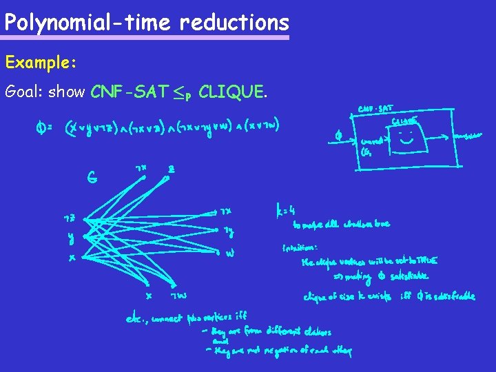 Polynomial-time reductions Example: Goal: show CNF-SAT ·P CLIQUE. 