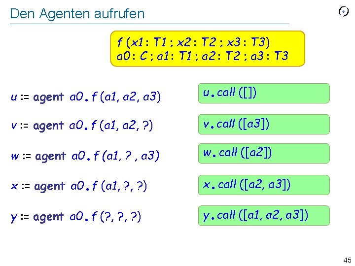 Den Agenten aufrufen f (x 1 : T 1 ; x 2 : T