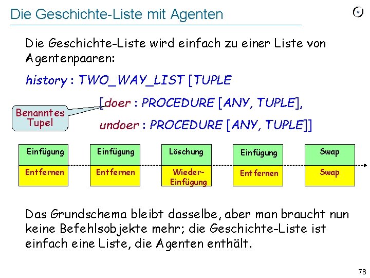 Die Geschichte-Liste mit Agenten Die Geschichte-Liste wird einfach zu einer Liste von Agentenpaaren: history