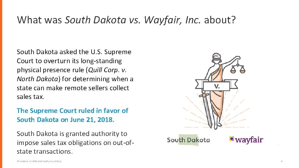 Wayfair Inc Wayfair Court Case Tax Jurisdictions Tax Exempt