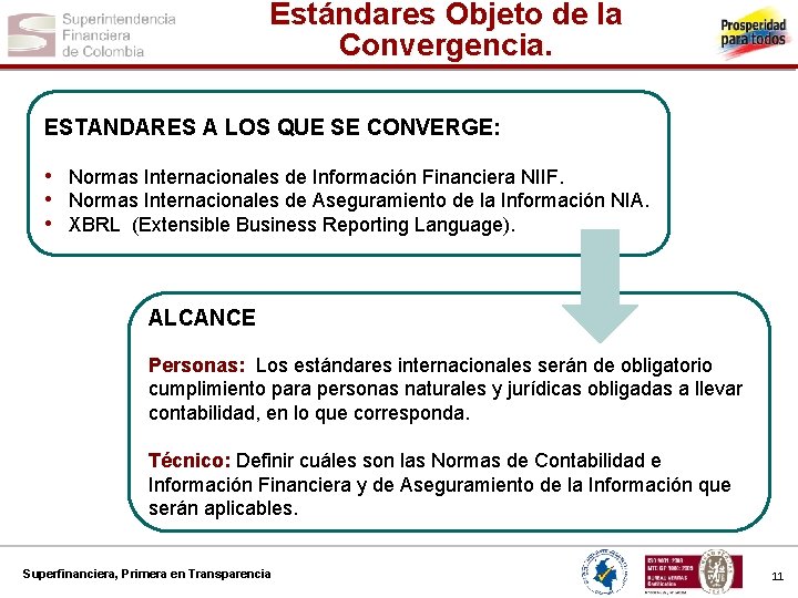 Estándares Objeto de la Convergencia. ESTANDARES A LOS QUE SE CONVERGE: • Normas Internacionales