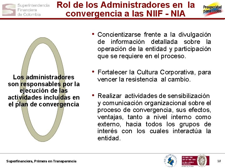 Rol de los Administradores en la convergencia a las NIIF - NIA • Concientizarse