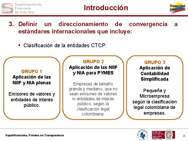 Introducción 3. Definir un direccionamiento de convergencia estándares internacionales que incluye: a • Clasificación