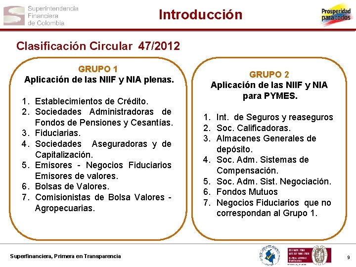 Introducción Clasificación Circular 47/2012 GRUPO 1 Aplicación de las NIIF y NIA plenas. 1.