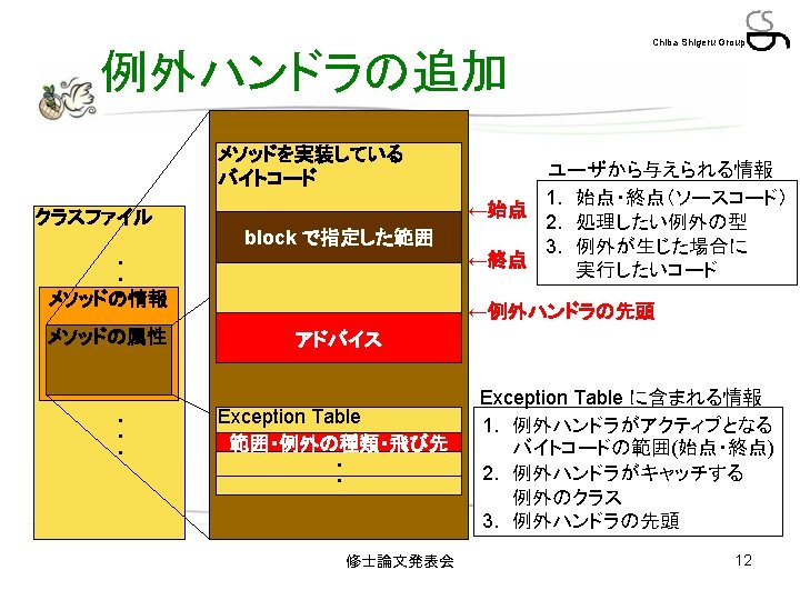 Chiba Shigeru Group Class Sender Public Void Send