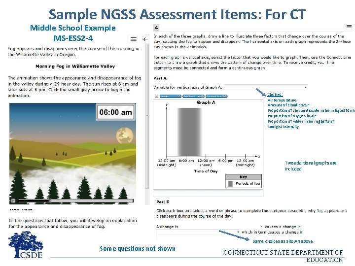 Sample NGSS Assessment Items: For CT Middle School Example MS-ESS 2 -4 Choices: Air