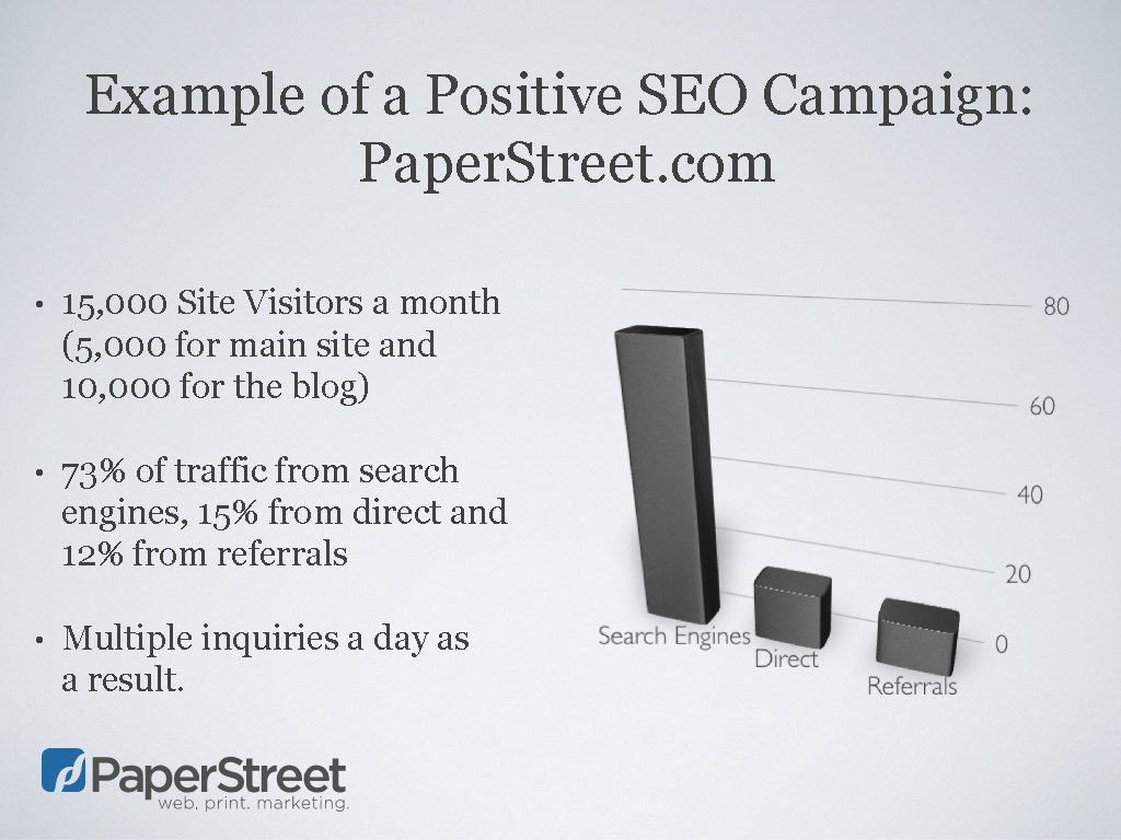 Example of a Positive SEO Campaign: Paper. Street. com • 15, 000 Site Visitors