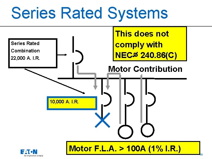 Series Rated Systems This does not comply with NEC 240. 86(C) Series Rated Combination