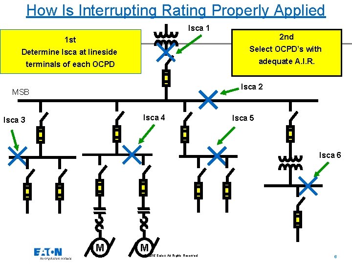 How Is Interrupting Rating Properly Applied Isca 1 1 st 2 nd Determine Isca