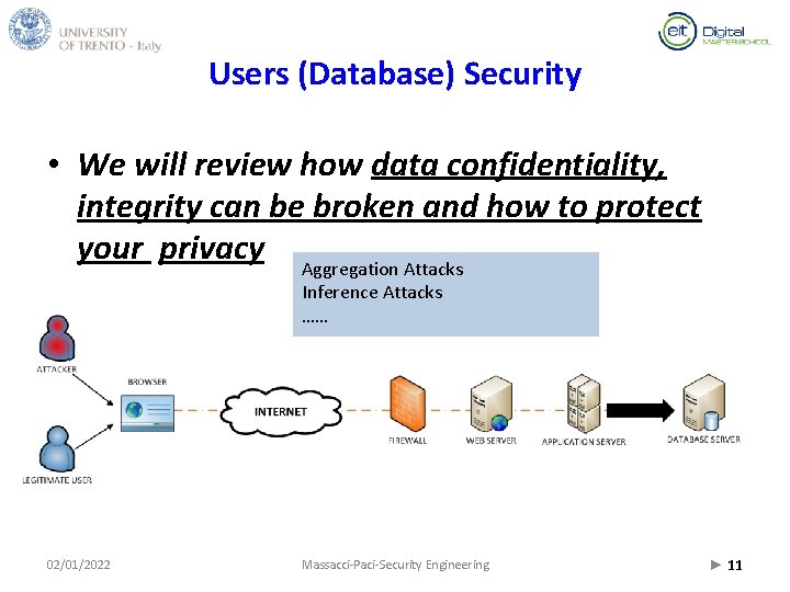 Users (Database) Security • We will review how data confidentiality, integrity can be broken
