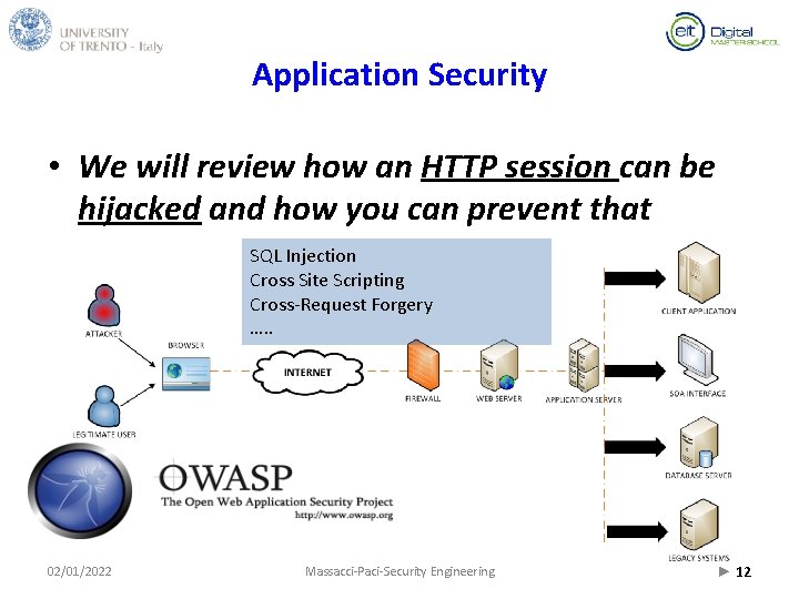 Application Security • We will review how an HTTP session can be hijacked and